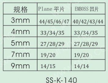 SS-K-140